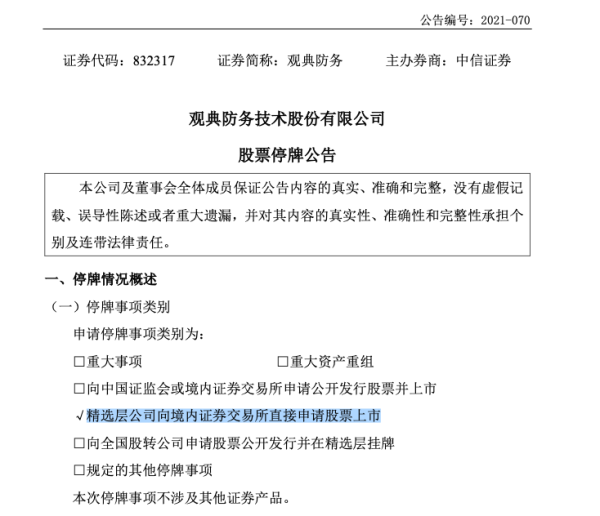 网络股票配资网 精选层首家“官宣”转板公司出炉，观典防务停牌拟转科创板