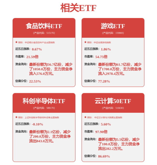 配资炒股行情 九号公司: 九号有限公司关于完成董事会换届选举及聘任高级管理人员、证券事务代表的公告内容摘要