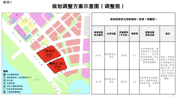 专业配资平台 86亿元挂牌的深圳宝安地块中止出让后调整规划：容积率调降至3.7 大幅提高住宅用地占比